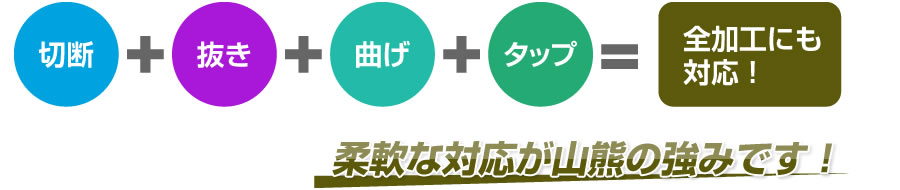柔軟な対応が山熊の強みです!